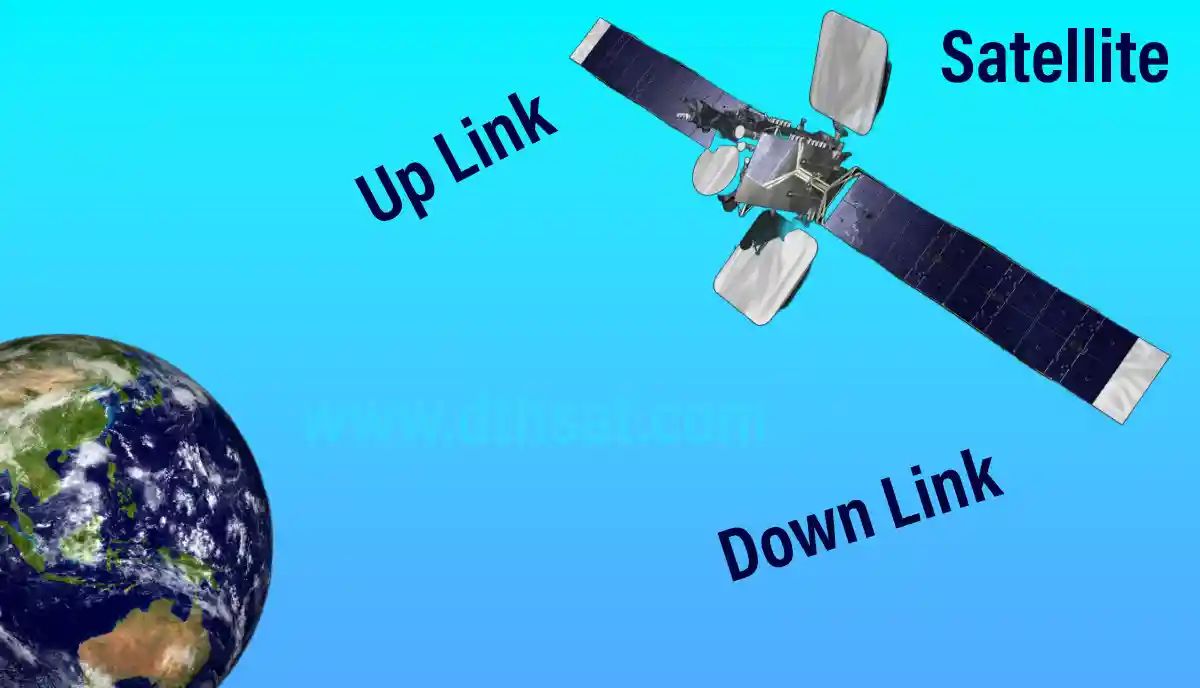 Satellite