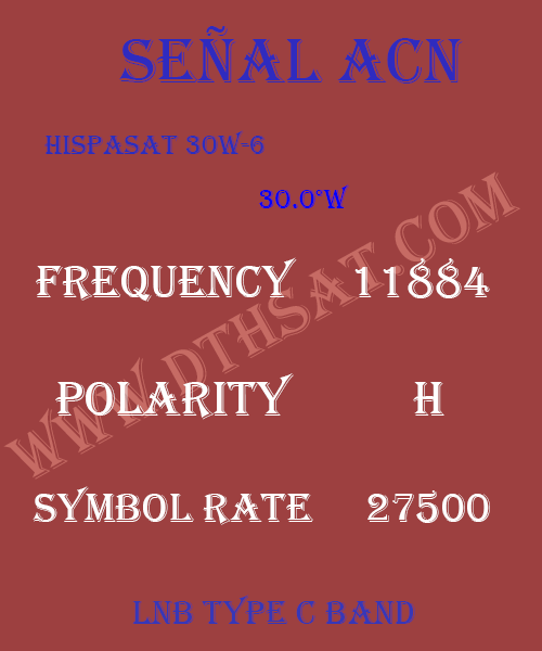 Senal-ACN-Frquency