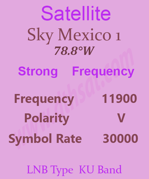Sky-Mexico-1-Frequency
