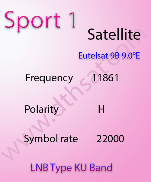Sport-1-Frequency