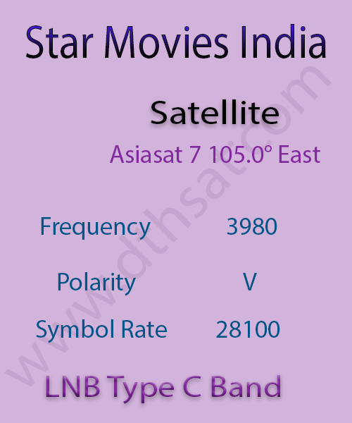 Star-Movies-Frequency