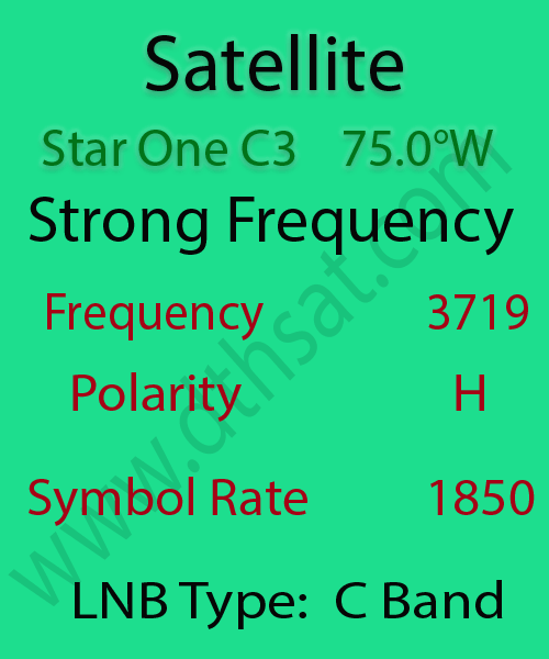 Star-One-C3-Frequency