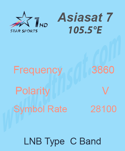 Star-Sports-1-Frequency