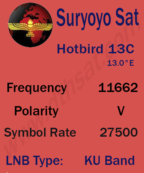 Suryoyo-Sat-Frequency