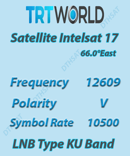 TRT-World-Frequency