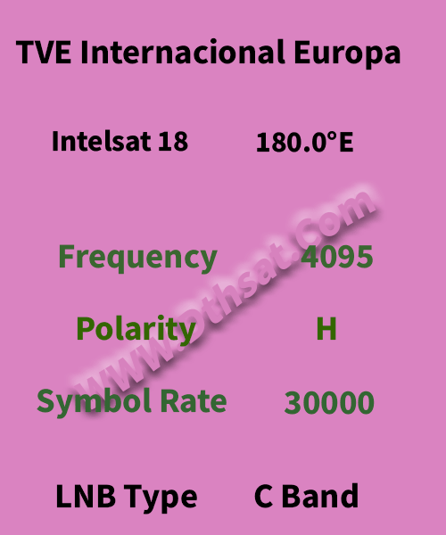 TVE-Internacional-Europa-Frequency