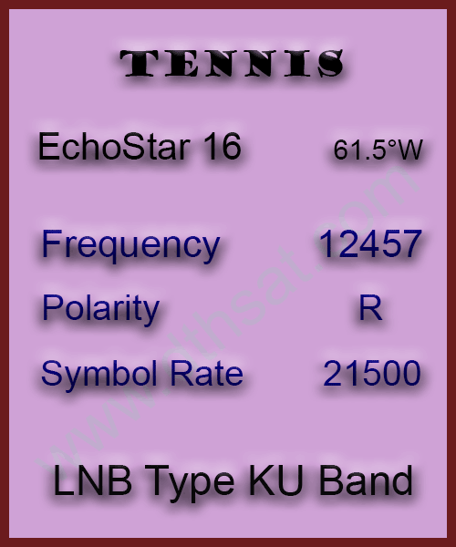 Tennis-Channel-Frequency