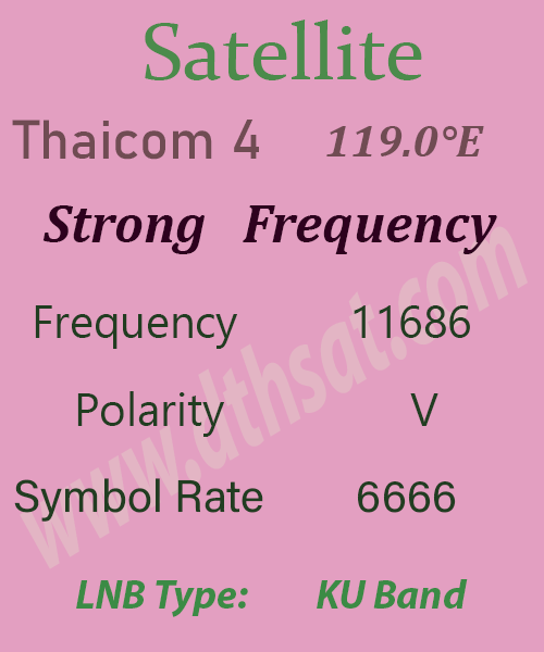 Thaicom 4-Frequency