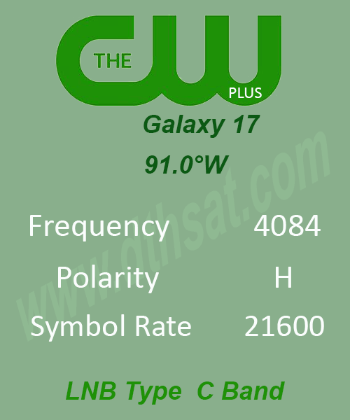 The-CW-Plus-Frequency