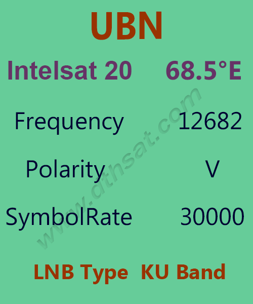 UBN-Frequency