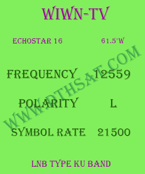 WIWN-TV-Frequency