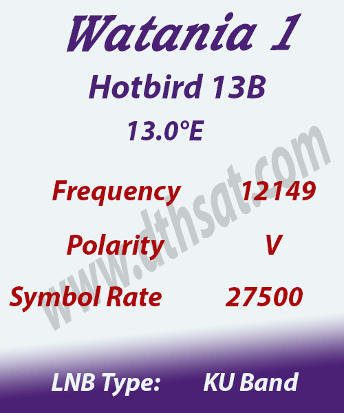 Watania-1-Frequency