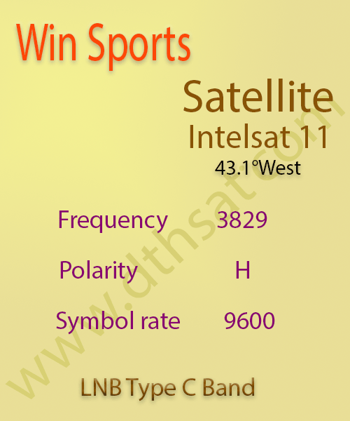 Win-Sports-Frequency