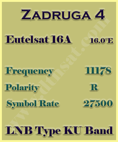 Zadruga-4-Frequency