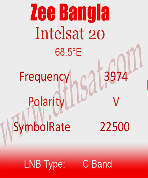 Zee-Bangla-Frequency