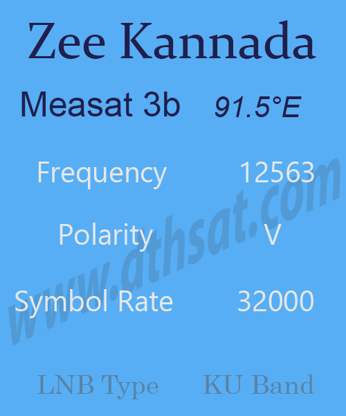 Zee-Kannada-Frequency